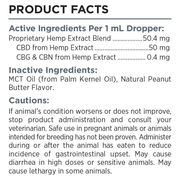 Canine CBD Oil (Peanut Butter) (30 mL) - Label (1500 mg)