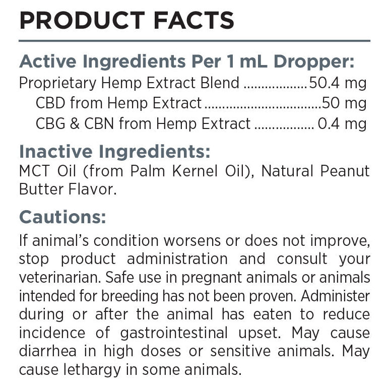 Canine CBD Oil (Peanut Butter) (30 mL) - Label (1500 mg)