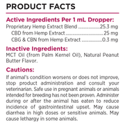 Canine CBD Oil (Peanut Butter) (30 mL) - Label (750 mg)