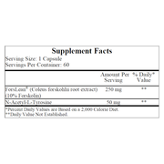 Forskolin (60 Capsules)