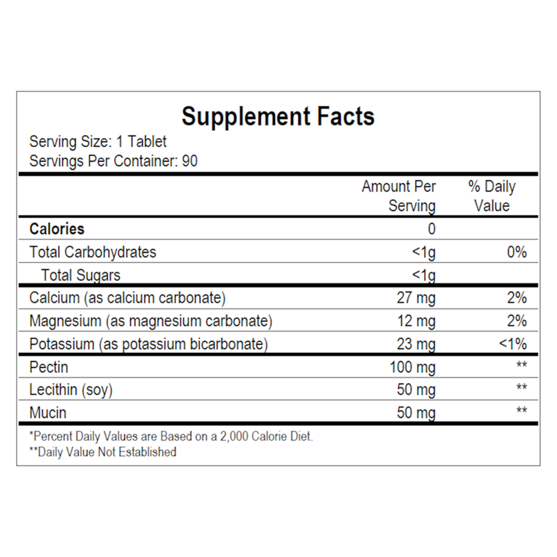 Refluxin (90 Tablets)
