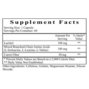 NH4-Redox (60 Capsules)