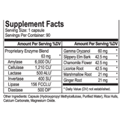Catalyst-U (90 Capsules)