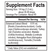 Core Mycelia Blend (59 ml)