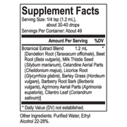 Core Dandi Blend (59 ml)