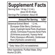 Core Elderberry Blend (59 ml)