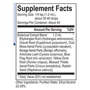 Core Hydrangea Blend (59 ml)