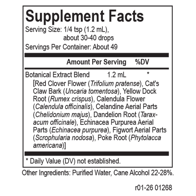 Core Red Clover Blend (59 ml)