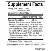 Core Scrofulara Blend (59 ml)
