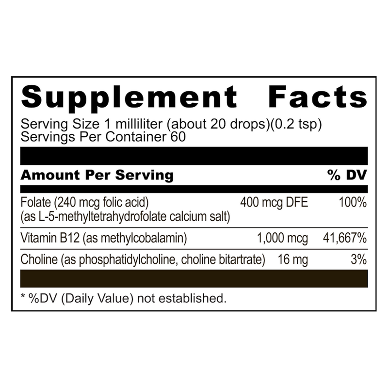 Liposomal B12/Methylfolate label