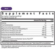 Optimal Electrolyte (30 Servings)
