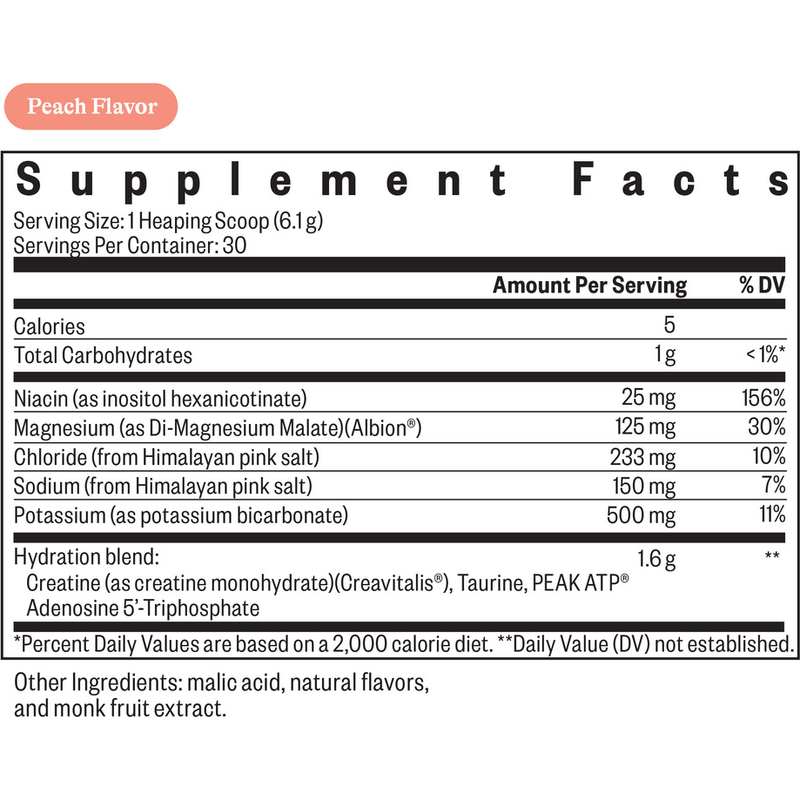 Optimal Electrolyte (30 Servings)