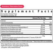 Optimal Electrolyte (30 Servings)