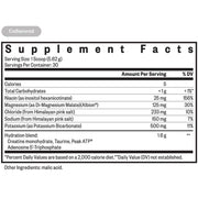 Optimal Electrolyte (30 Servings)