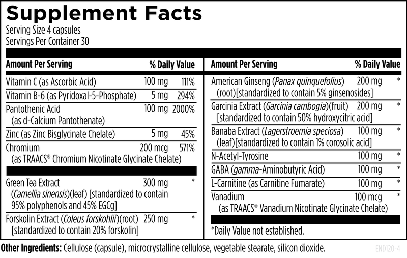 EndoTrim (120 Capsules) Supplement Facts