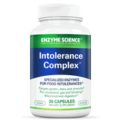 Intolerance Complex