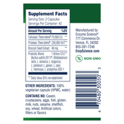 Candidase Pro™ (84 Capsules)