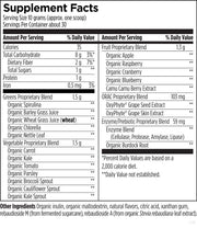 EssentiaGreens and Reds Supplement Facts