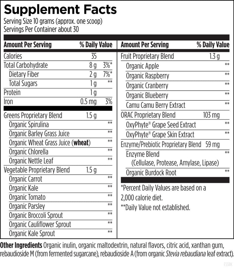 EssentiaGreens and Reds Supplement Facts