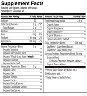 EssentiaGreens and Reds Supplement Facts