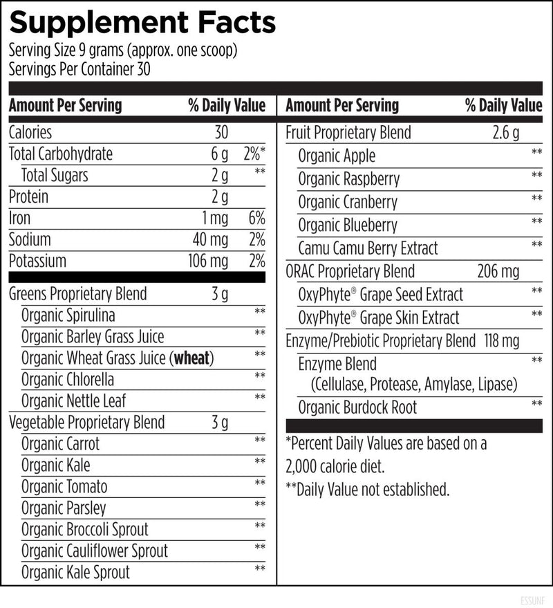 EssentiaGreens and Reds Supplement Facts
