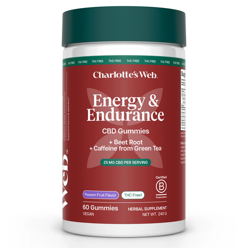 Energy & Endurance (60 Gummies)