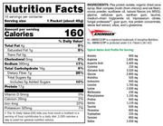 FIT Food Lean (10 Servings)