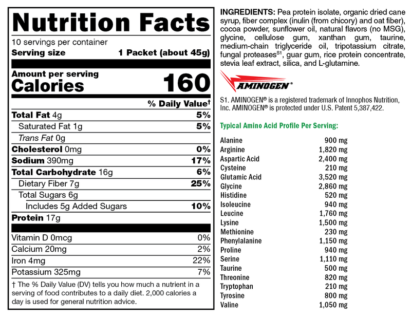 FIT Food Lean (10 Servings)