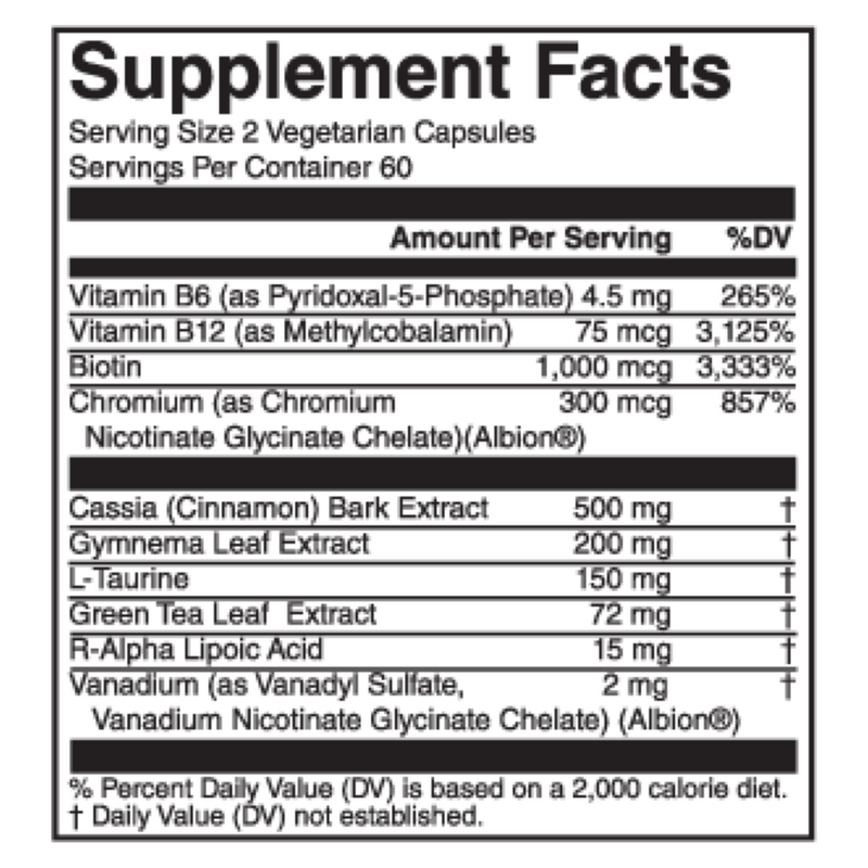 GlucoLyze (120 Capsules)
