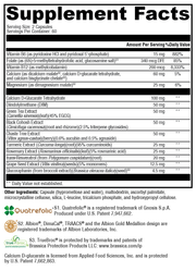 Femquil (120 Capsules)