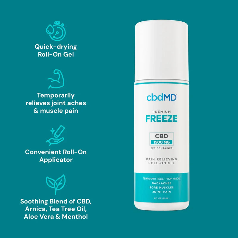 Broad Spectrum Freeze (Roll-On Gel) (3 Ounces)