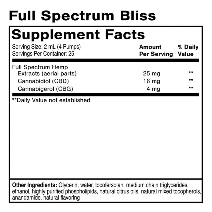 Full Spectrum Bliss (50 mL)