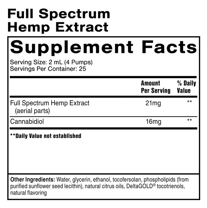 Nano Full Spectrum Hemp Extract (50 ml)