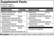 GlucoSupreme Herbal (120 Capsules) Supplement Facts