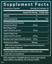 Turmeric Supreme Ache