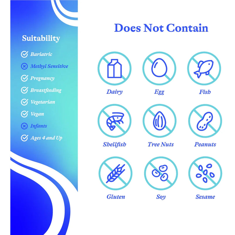 Homocysteine Nutrients (60 Capsules)