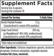 HTN Supreme (120 Capsules) Supplement Facts