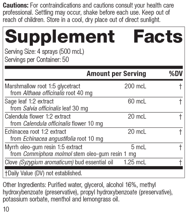 Herbal Throat Spray Phytosynergist®, Rev 09 Supplement Facts
