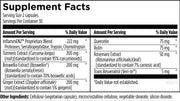 Inflammatone (60 Capsules) Supplement Facts