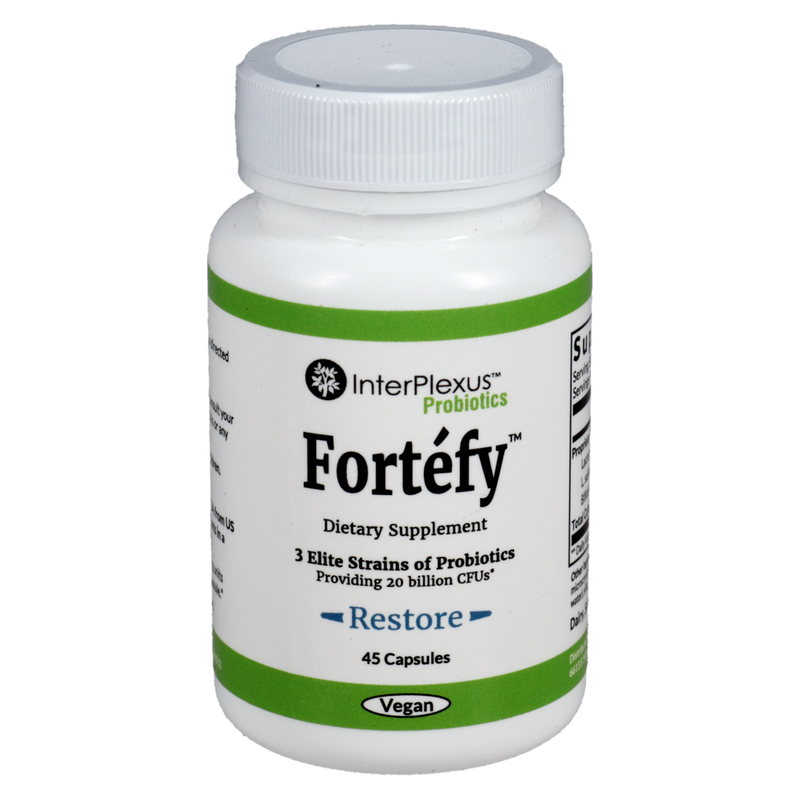 Fortefy