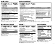 Immune Support Packets (30 Packets) Supplement Facts