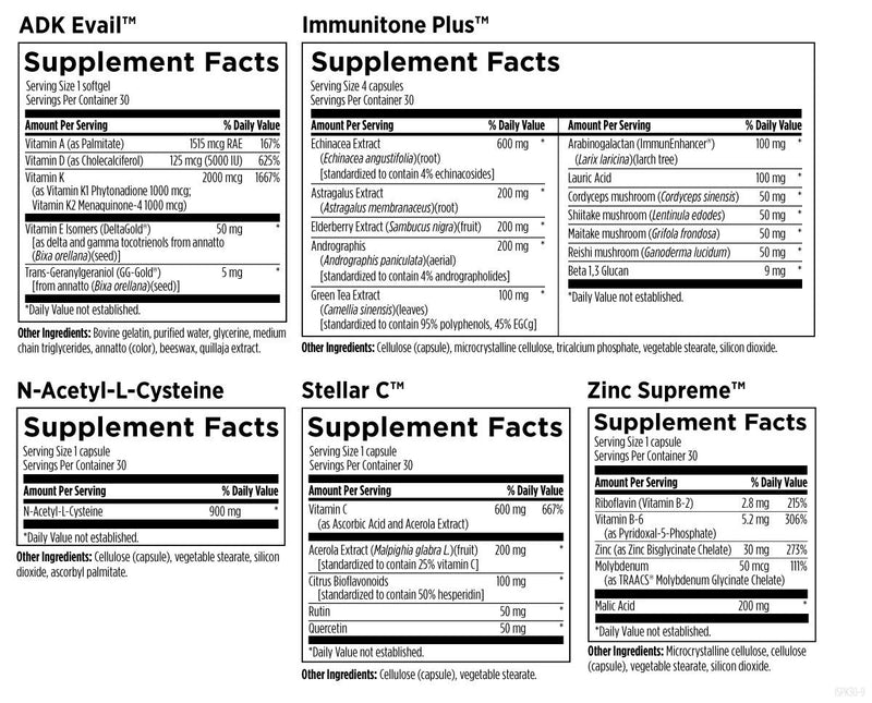 Immune Support Packets (30 Packets) Supplement Facts