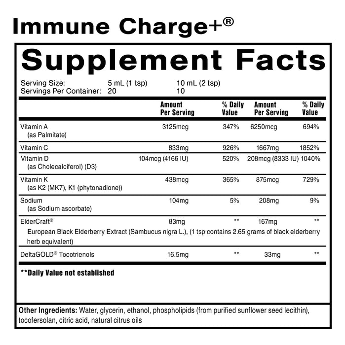 Quicksilver Scientific - Immune Charge+ - 