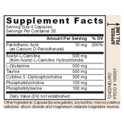 Neuro Optimizer (120 Capsules)
