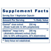 Glycemic Guard (30 Capsules)