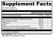 LipotropiX (120 Capsules)