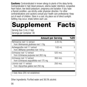 Adrenal Tonic Phytosynergist (200 mL) Supplement Facts
