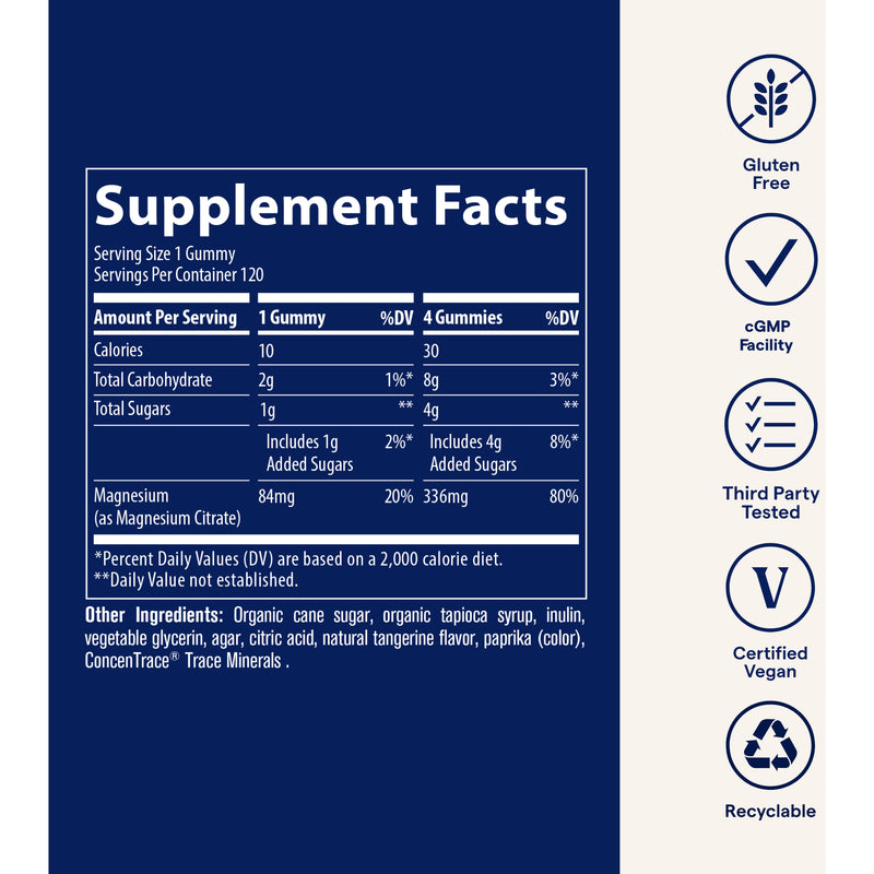 Magnesium Gummies (120 Gummies)