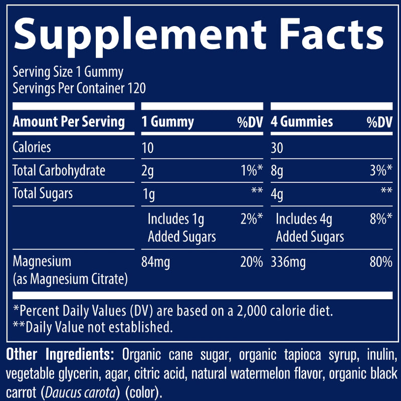 Magnesium Gummies (120 Gummies)