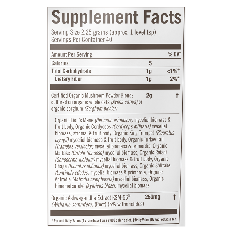 Mushroom Master Blend